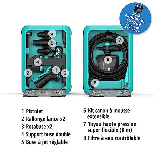 ARXP Idropulitrice BOX5 160DTS Compatta (2700 W, 160 bar, 850 l/h) : Amazon.it: Giardino e giardinaggio