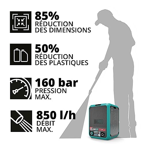 ARXP Idropulitrice BOX5 160DTS Compatta (2700 W, 160 bar, 850 l/h) : Amazon.it: Giardino e giardinaggio
